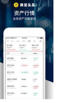 广州黄金的价格头条搜索,今日行情一览