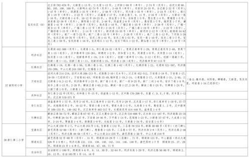 最新老鼠爆料视频下载大全,下载大全汇总