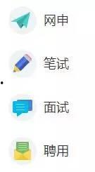 哪些工作能加入头条,如何通过这些热门工作加入今日头条大家庭