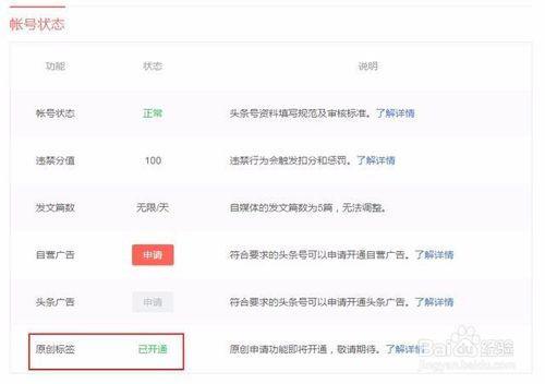 原创头条号断更原因,揭秘原因与反思